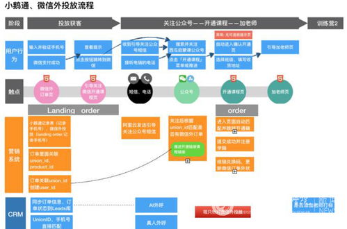 阿里巴巴資深產品經理走進川科鼎利，共話產品經理成長之路與網絡技術開發新視野