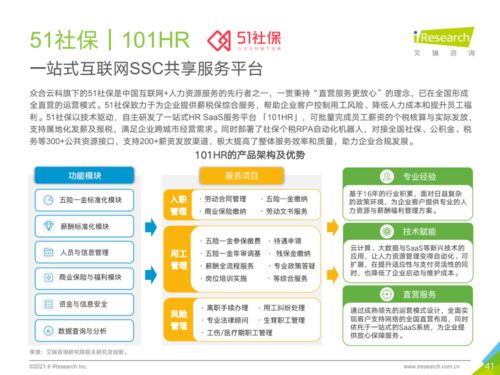 艾瑞咨詢2021年中國薪稅服務(wù)行業(yè)報(bào)告 眾合云科引領(lǐng)HR SaaS信息咨詢服務(wù)