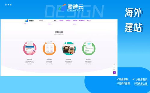 企業(yè)網(wǎng)站建設(shè)公司哪家好？全方位測(cè)評(píng)與推廣策略指南